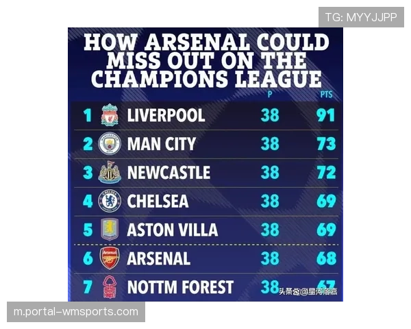 英超海外市场开发注重公平性 六强俱乐部全球影响力差距持续缩小